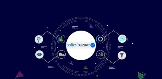 PolicyBazaar Aiming $3.5 Billion Valuation in IPO of 2021