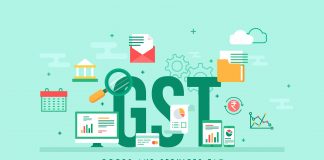 GST