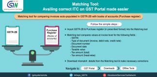 CBIC permits Matching Offline Tool to compare ITC auto-drafted in Form GSTR-2B with Purchase Register