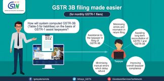 GSTN: GSTR-3B Filing made Easier for taxpayers.