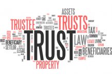 Checklist for Trust ITR
