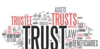 Checklist for Trust ITR