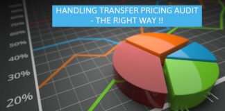 How to Face Transfer Pricing Audits with Preparation & Perseverance